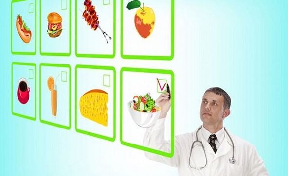 Établir un menu pour les exacerbations